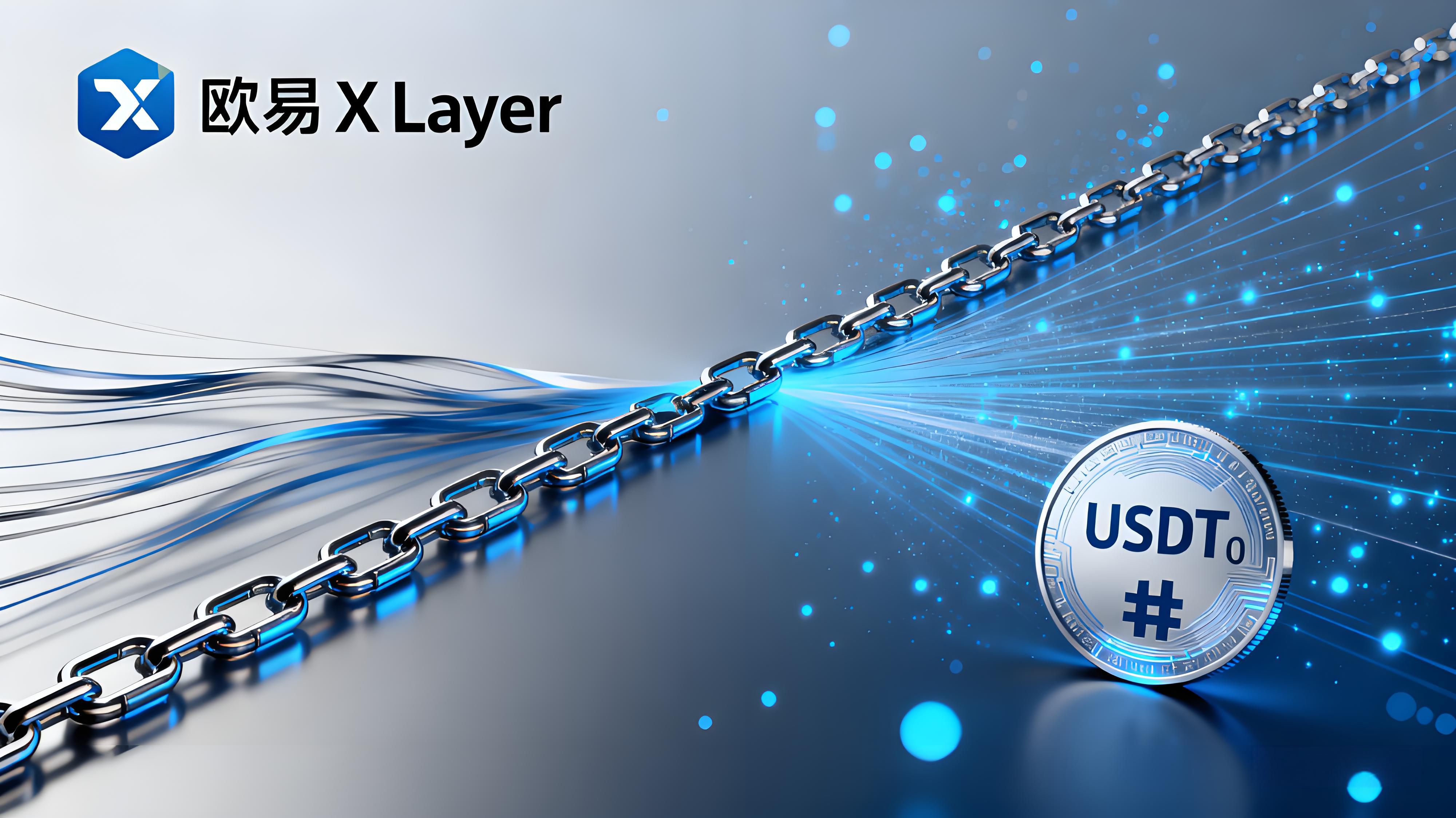 USDT0联手OKX稳定币有何趋势？