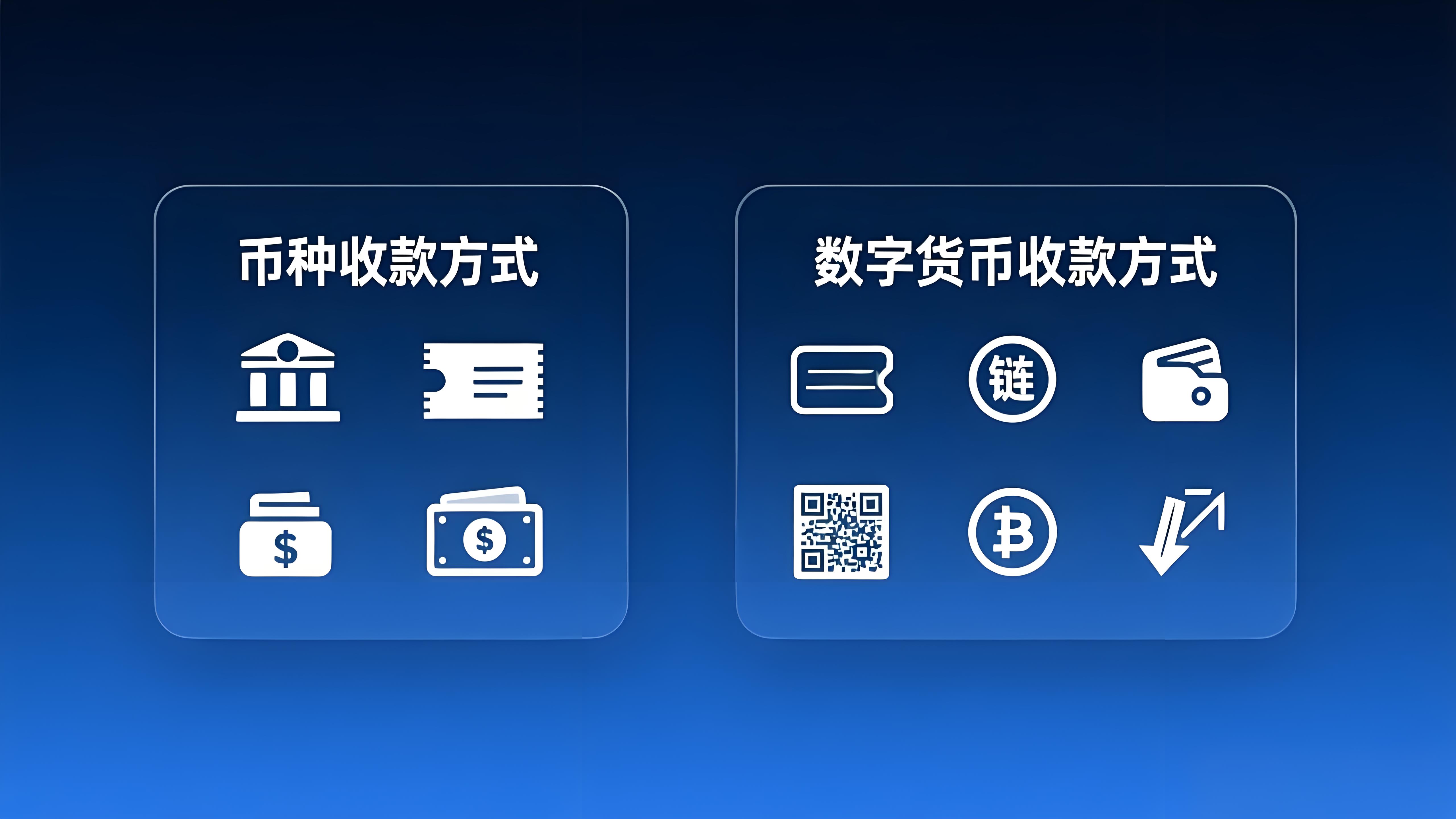 币种和数字货币收款渠道为什么不一样？