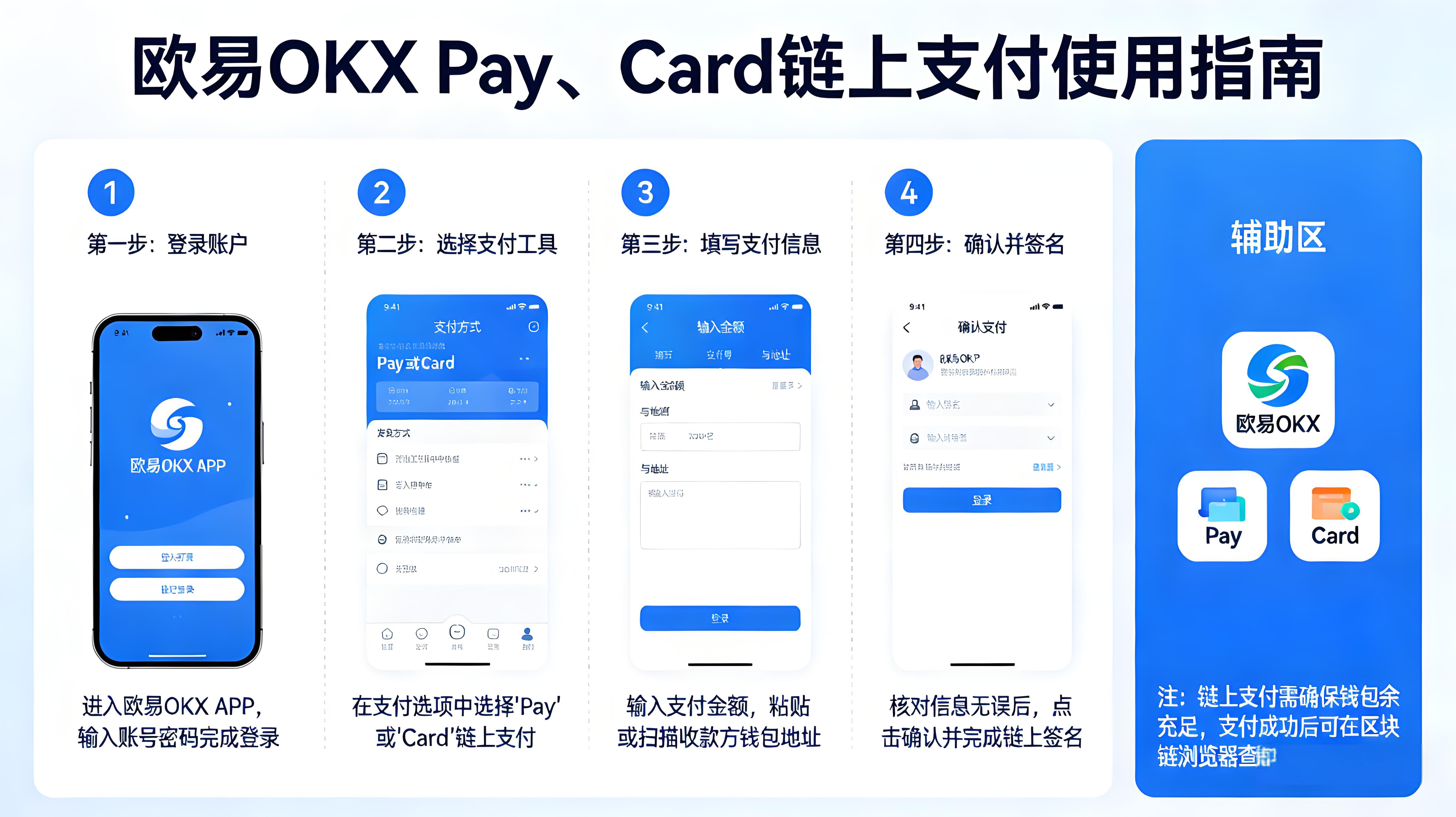 使用Pay和Card链上支付是否有风险？